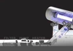 Jacuzzi® ClearRay™ UV Complete Unit For Hot Tubs - 6472-726 -Outdoor Living Store ClearRay flow illustration 5da3b582 00ef 4218 9b29 b4a1f404efc7