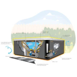 Outdoor Santorini - 5 Person Hot Tub With Gazebo Package -Outdoor Living Store HotTubInsulation 32327e31 824b 443e bdee 7ba6b3a7d882