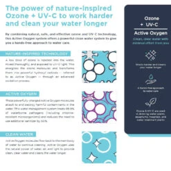 Jacuzzi® ClearRay™ UV Complete Unit For Hot Tubs - 6472-726 -Outdoor Living Store JacuzziClearRay 62ee5c18 c62e 496a 9b29 78c2abdda0a6